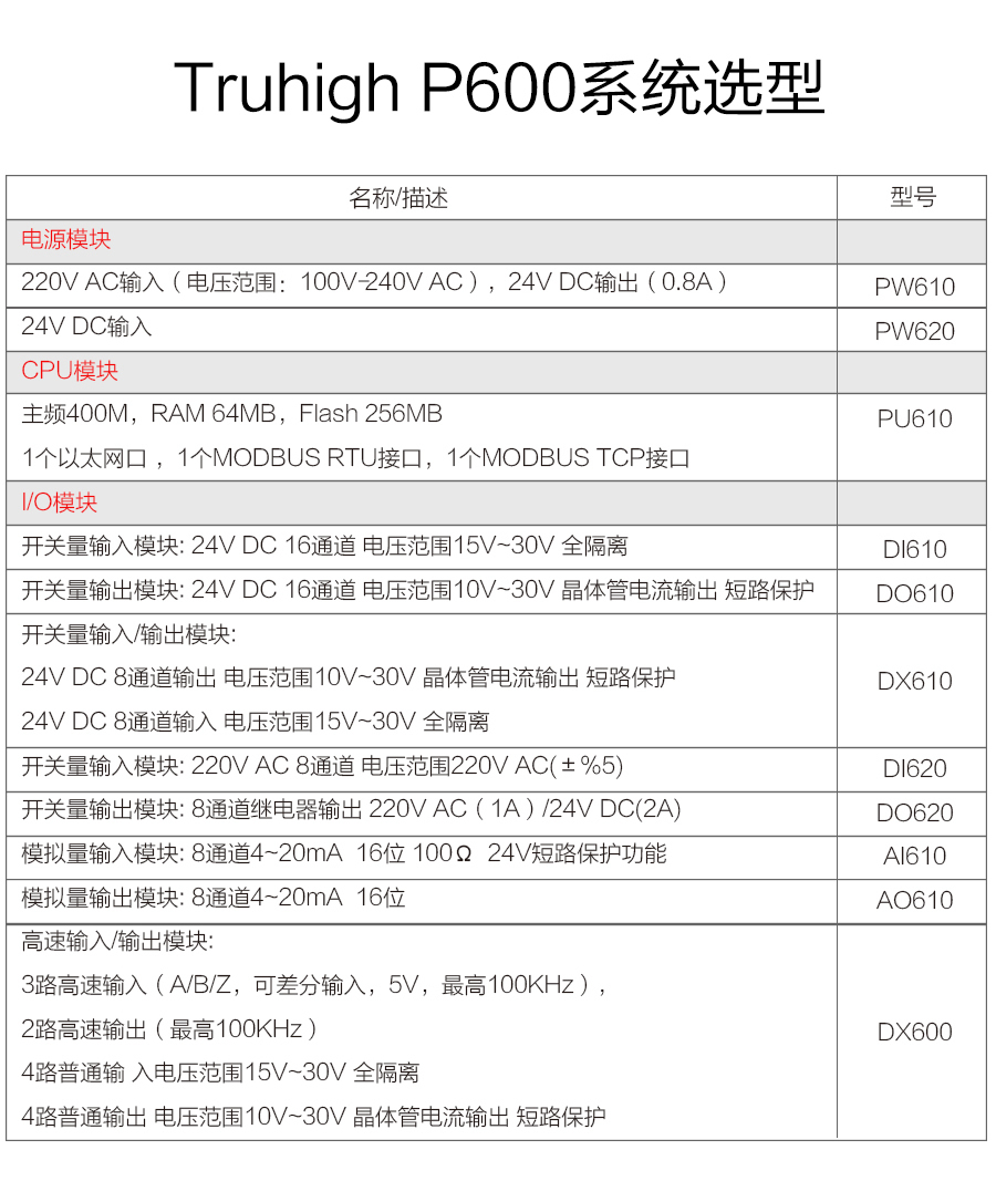 P600系列詳情頁-DI610_r15_c1.jpg