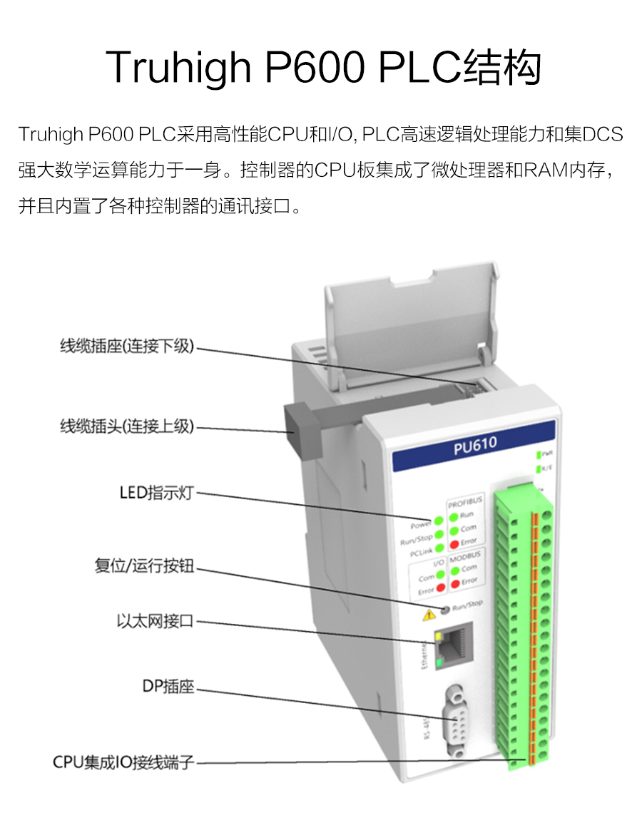 P600系列詳情頁-DO620_r14_c1.jpg