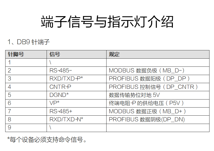 P600系列詳情頁-PU610(DX600)_r7_c1.jpg