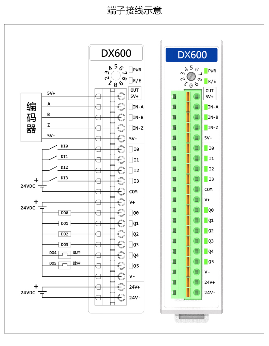 P600系列詳情頁-DX600_r11_c1.jpg