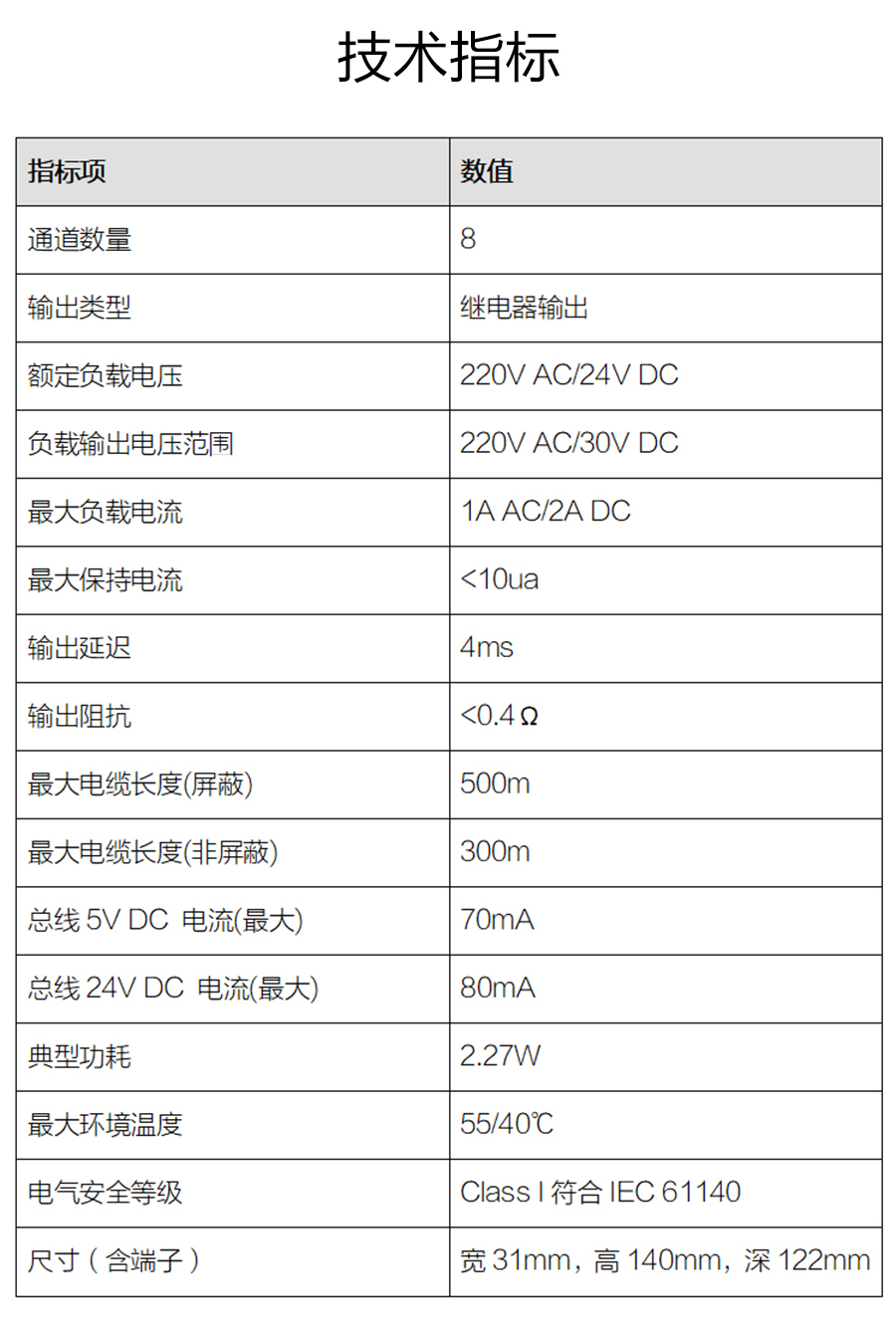 P600系列詳情頁-DO620_r5_c1.jpg