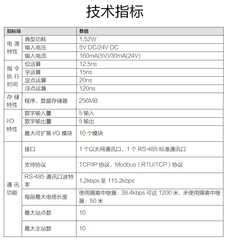 P600系列詳情頁-PU610(DX600)_r4_c1.jpg