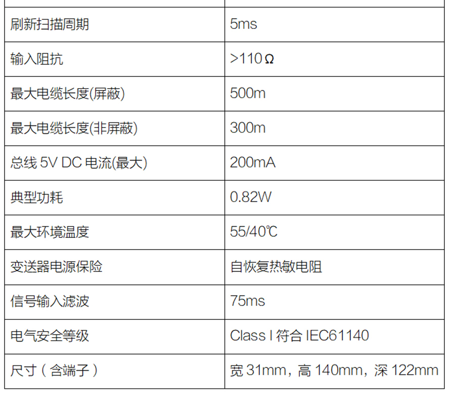 P600系列詳情頁(yè)-AI610_r5_c1.jpg