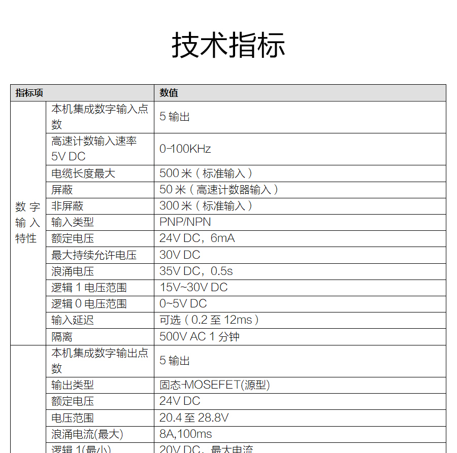 P600系列詳情頁-DX600_r5_c1.jpg