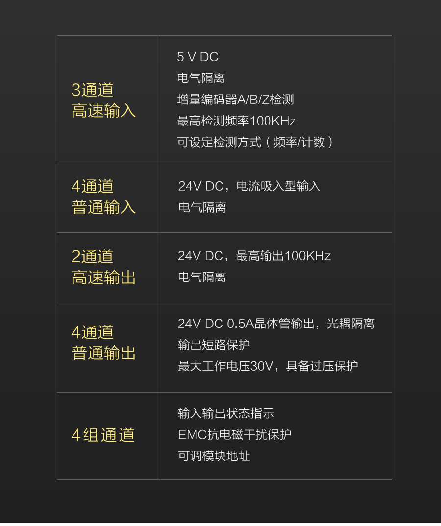 P600系列詳情頁-DX600_r3_c1.jpg