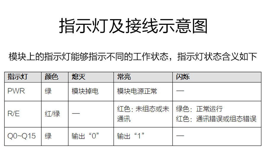 P600系列詳情頁-DO620_r9_c1.jpg