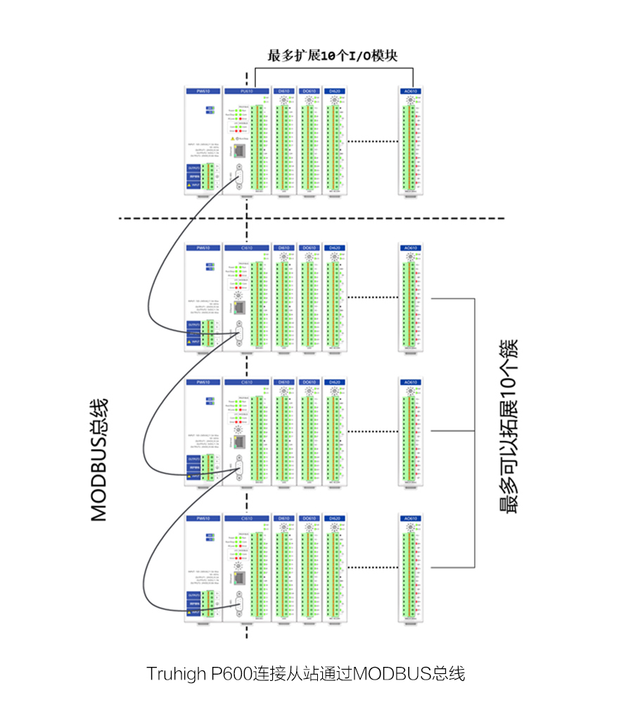 P600系列詳情頁-DI610_r17_c1.jpg