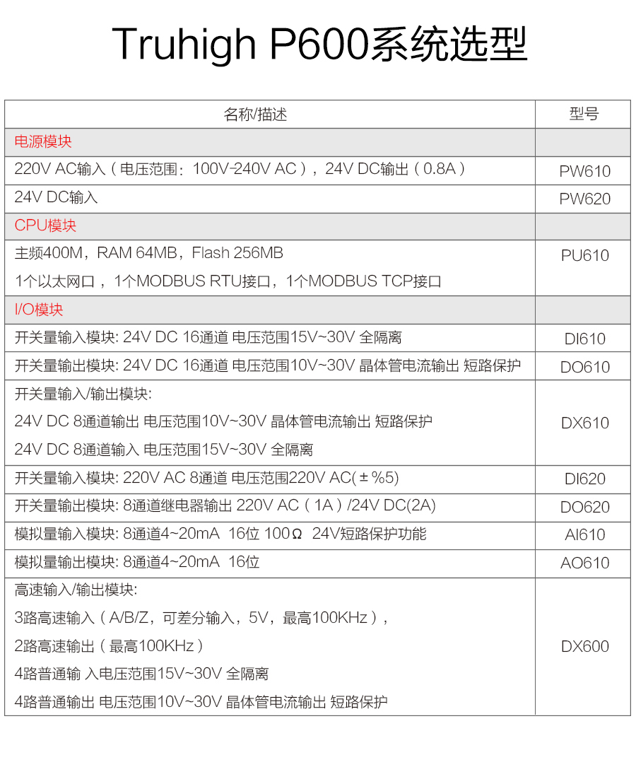 P600系列詳情頁-DX600_r16_c1.jpg