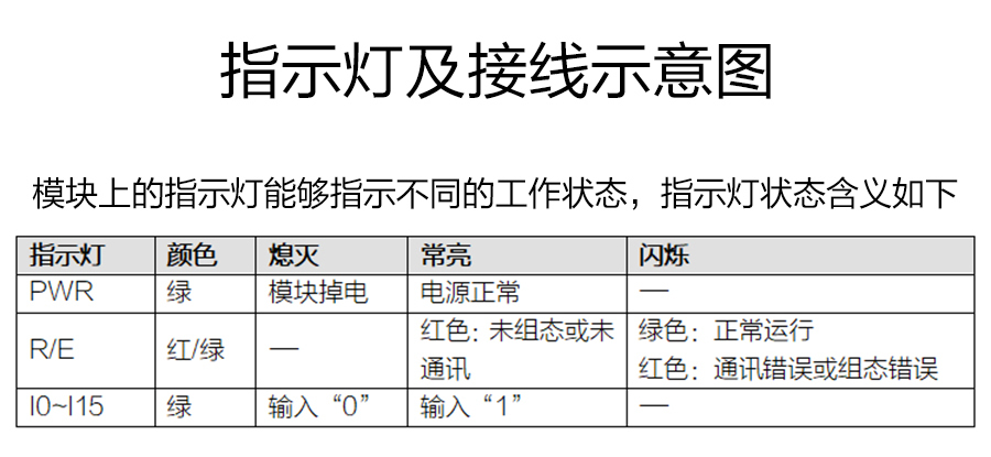 P600系列詳情頁-DI610_r9_c1.jpg