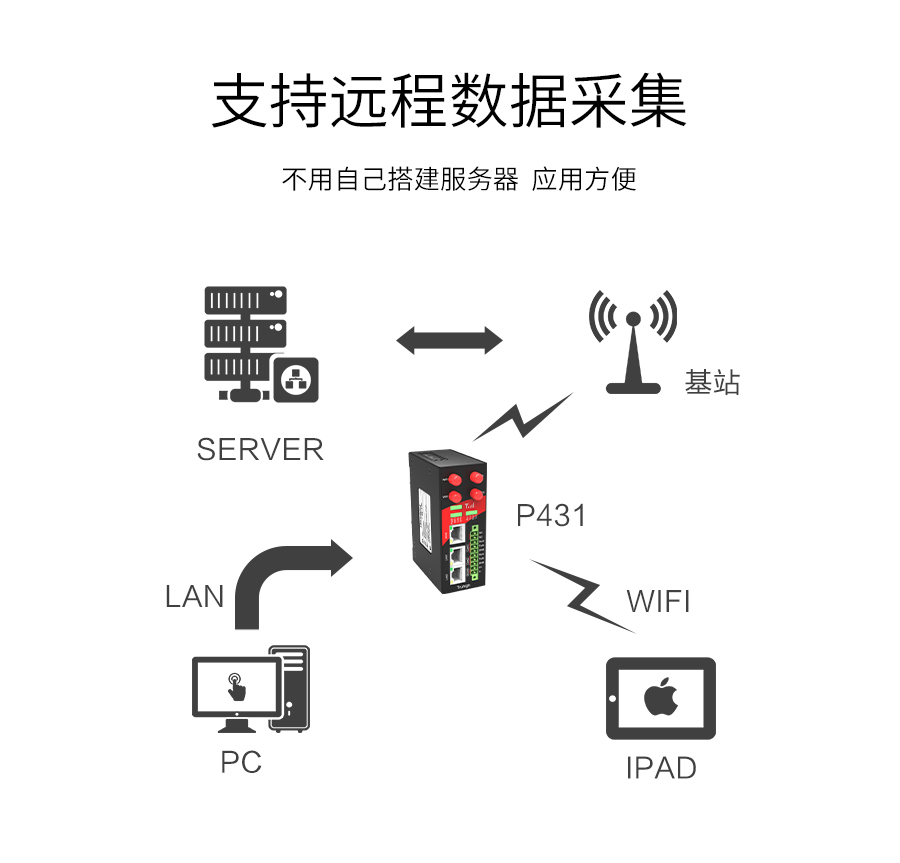 P431-詳情頁_r13_c1.jpg