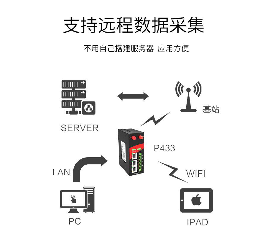 P433-詳情頁_r19_c1.jpg