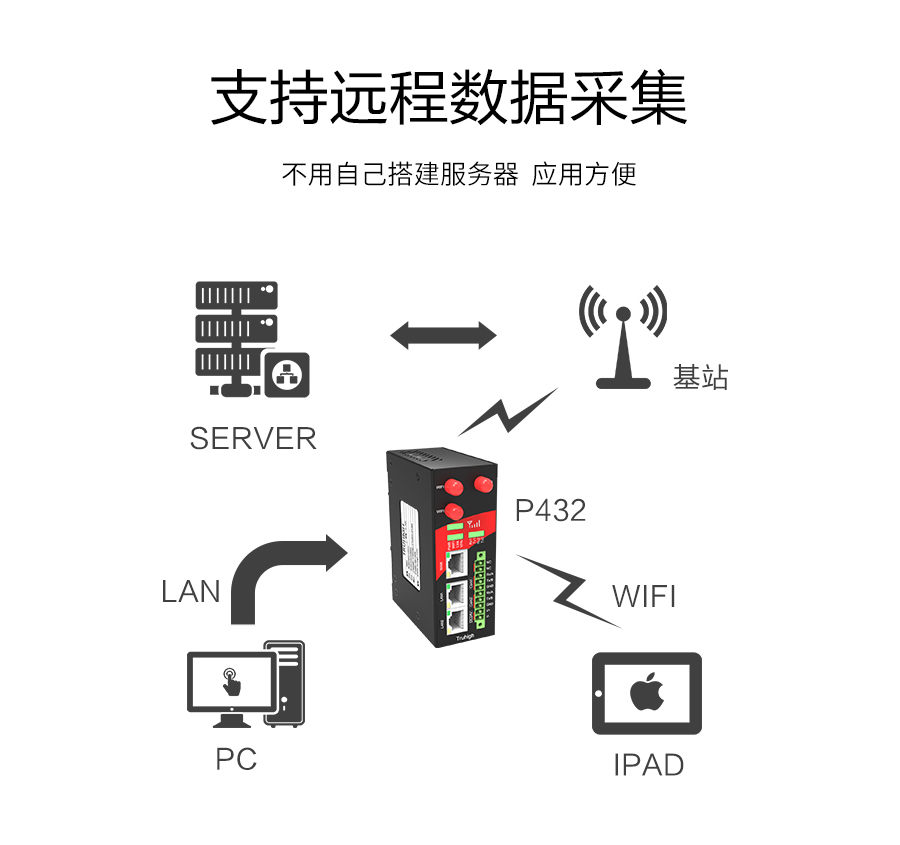 P432-詳情頁_r14_c1.jpg