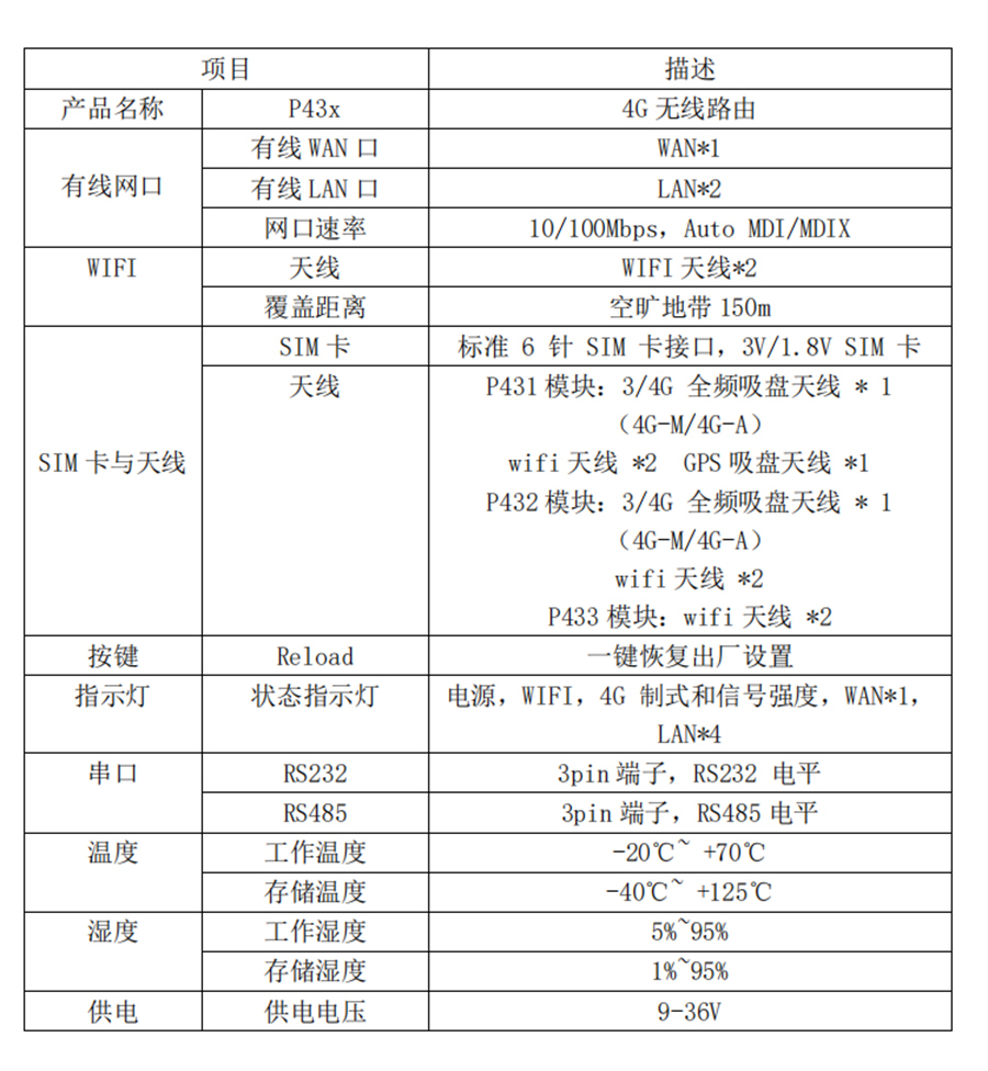 P431-詳情頁_r33_c1.jpg