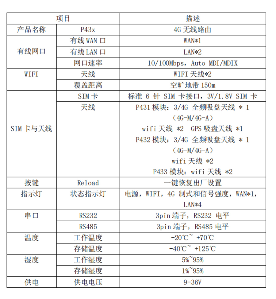 P433-詳情頁_r38_c1.jpg