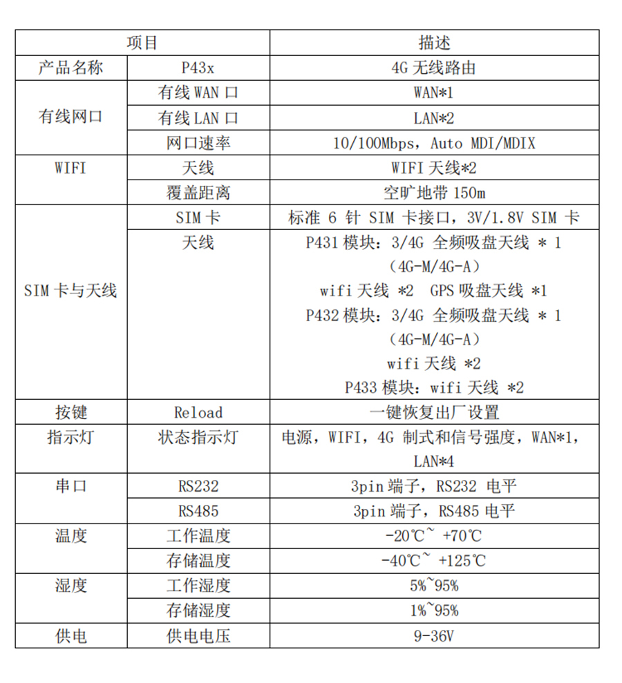 P432-詳情頁_r35_c1.jpg